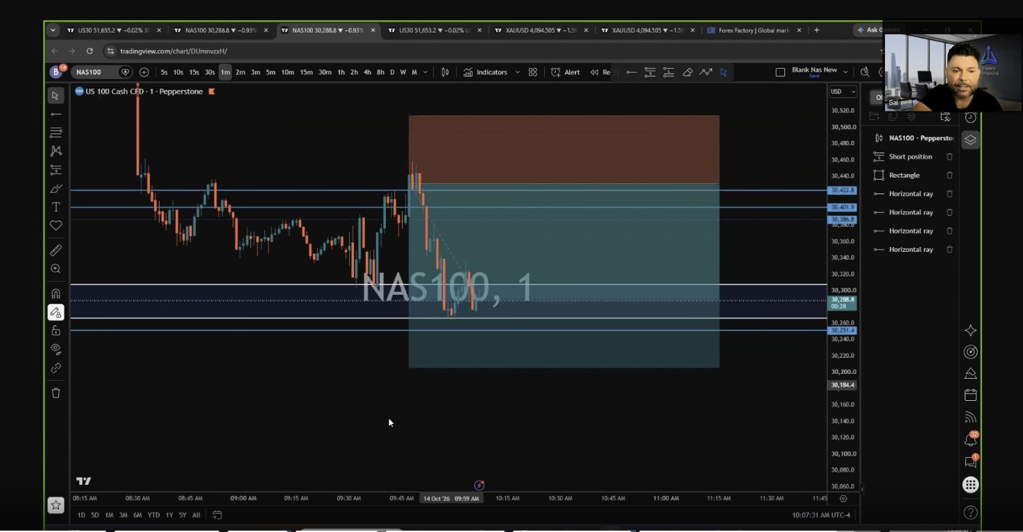 Sal leads a Traders Compound live trading call with a NAS100 chart showing key price levels, an entry area, stop loss, and target.